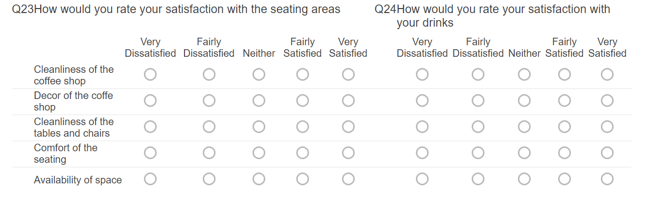A screenshot of a survey
Description automatically generated
