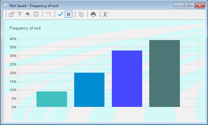 Bar Percent Chart with new style