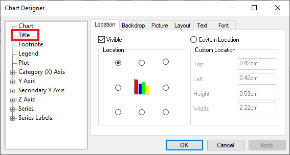 Chart
Description automatically generated