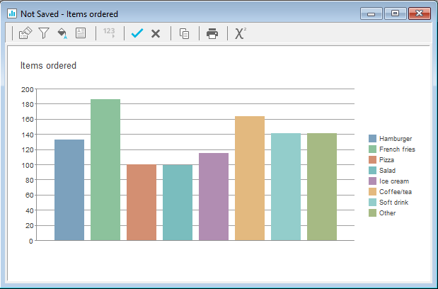 Graphical user interface, chart, bar chart
Description automatically generated