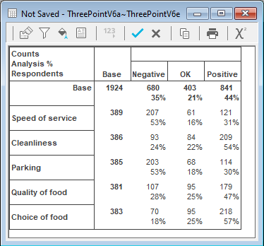 Graphical user interface, table
Description automatically generated