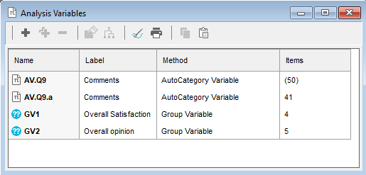Analysis variables list