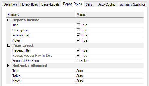 Analysis Definition showing the Report Styles tab