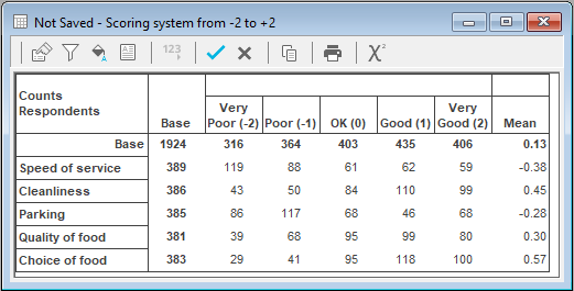 Table
Description automatically generated